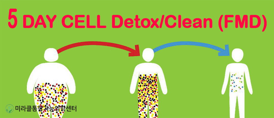 Cell Detox(FMD) - 미라클 통합기능의학 센터